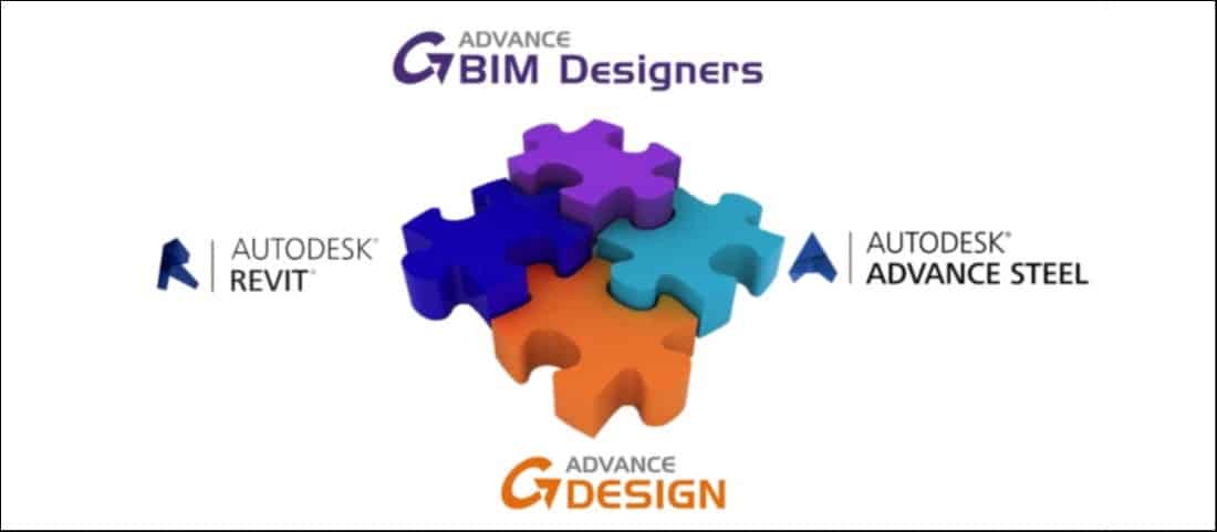 GRAITEC BIM Designers 3D, ferraillage sous Revit #AU