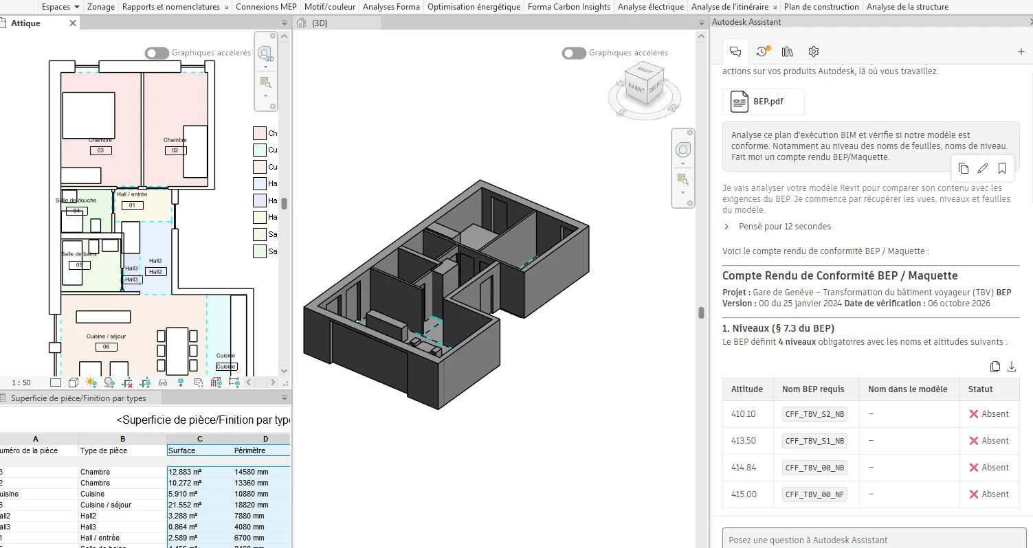 Illustration 5 – Autodesk Assistant confronté au BEP d’un autre projet. Le modèle de logement est comparé volontairement à un BEP de gare : les quatre niveaux requis sont absents, ce qui est attendu.