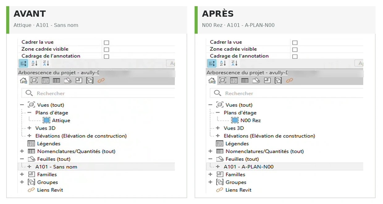 Illustration 7 – Deux renommages effectivement visibles dans Revit. Avant/après dans l’arborescence : Attique devient N00 Rez et A101 - Sans nom devient A101 - A-PLAN-N00. Les identifiants du projet ont été masqués.