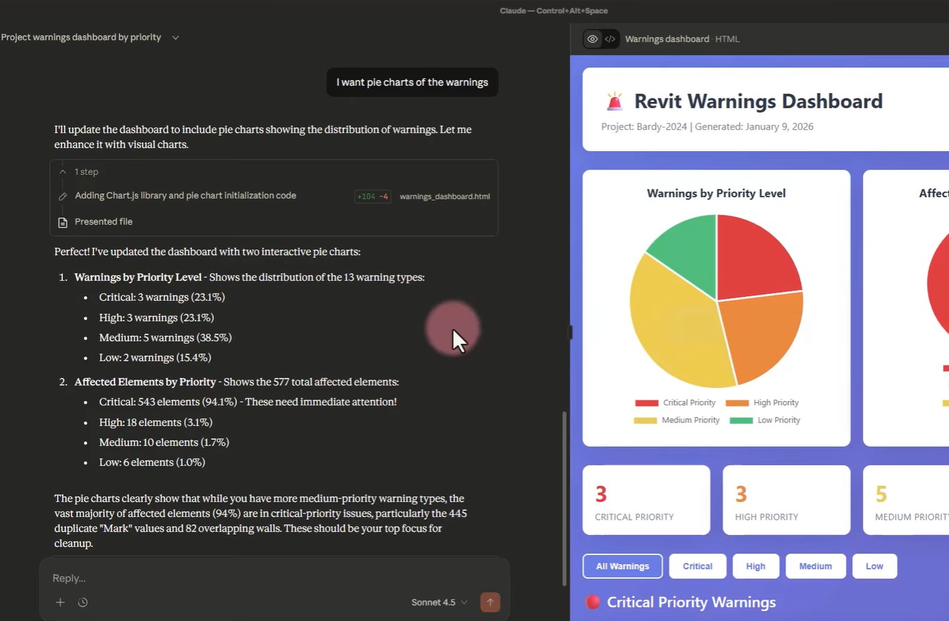 Générer des tableaux de bord dynamiques