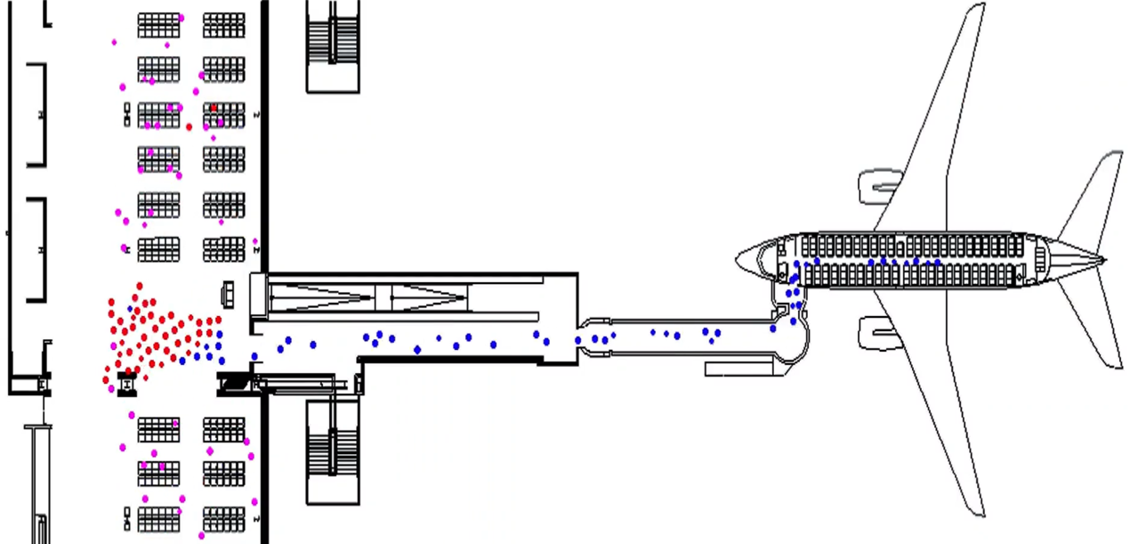 Légende : Modélisation des déplacements de piétons à l'aide de LEGION Simulator. Image reproduite avec l'aimable autorisation de Bentley Systems.
