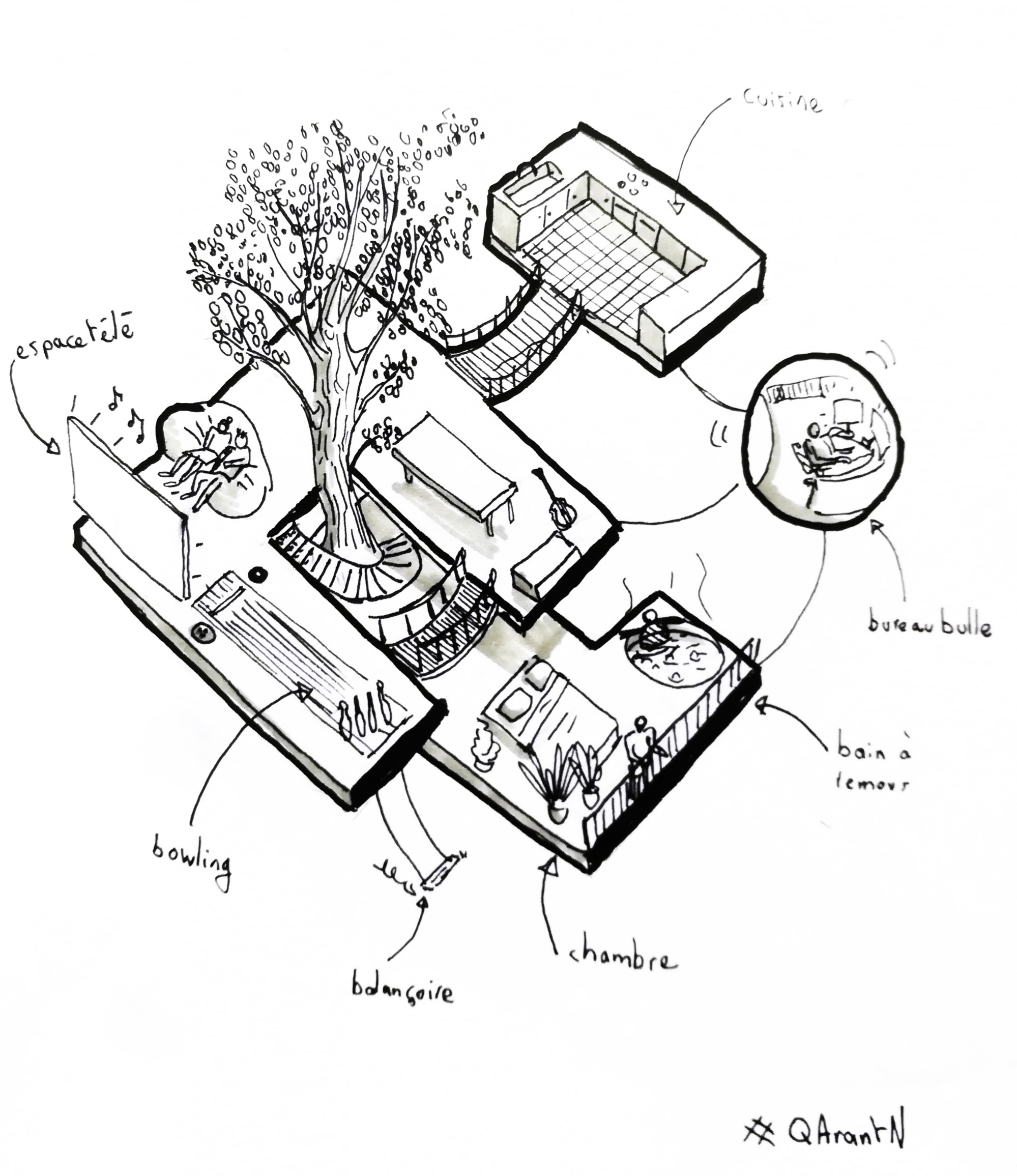 Image utopiste d’un logement extensible