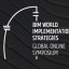 BIM Implementation Strategies - Global Online Symposium
