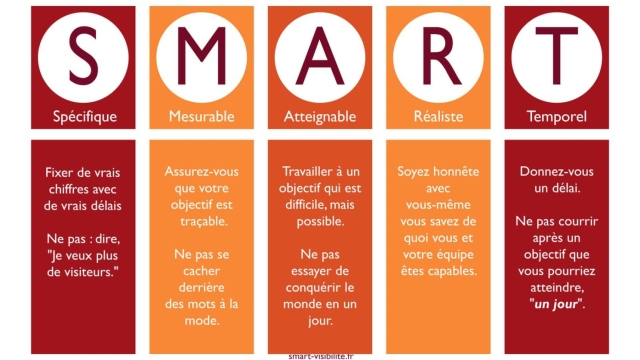 Le BIM en infrastructure ferroviaire