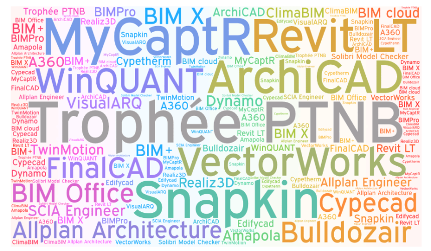 Trophées de la transition numérique : Félicitations aux 10 lauréats Trophées de la transition numérique : Félicitations aux 10 lauréats