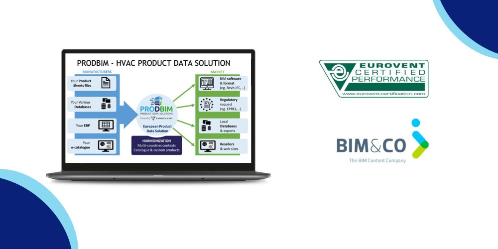 BIM&amp;CO &amp; PRODBIM en association avec ECC* : Le partenariat facilitant l’accès aux données certifiées dans les logiciels et échanges BIM