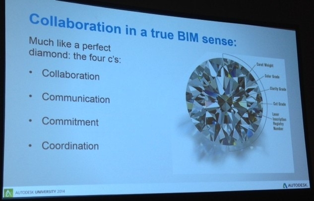 AU 2014 - Résumé jour 2 AU 2014 - Résumé jour 2