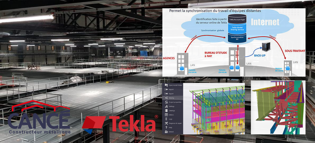 Tekla Model Sharing l&#039;outil collaboratif BIM adopté par le Constructeur Métallique CANCE