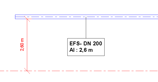 6788_AI canalisation.png