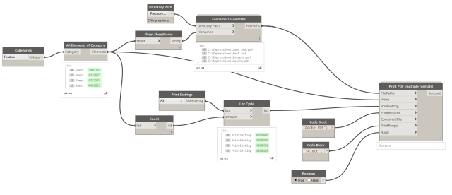 13331_Impression PDF en masse.png