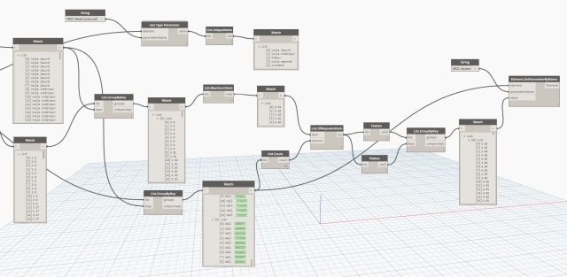 2927_Script dynamo 2.jpg