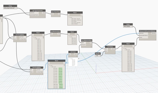 2930_Script dynamo 3.jpg