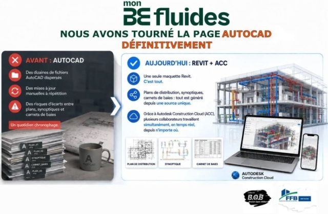 Retour d'expérience BoB : abandon du DAO 2D au profit d'une maquette numérique centralisée