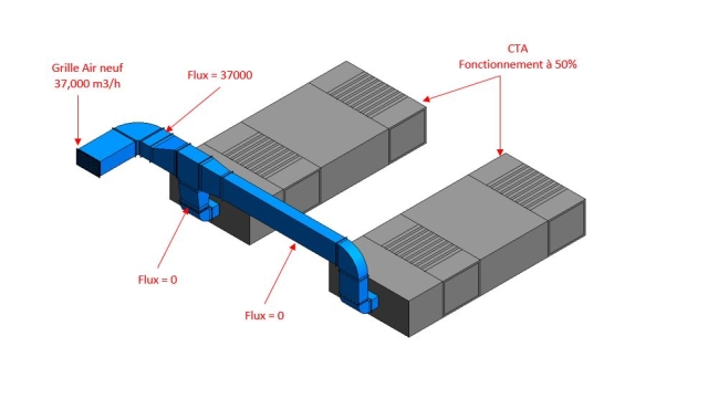 10291_Exemple CTA-Grille AN.jpg