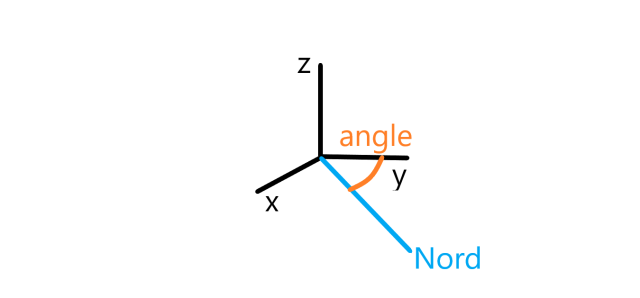 17834_RotationCadwork.png
