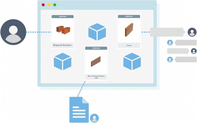 Objets génériques tuiles &amp; briques : participez à la création des objets BIM de référence !