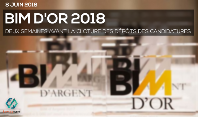 Deux semaines avant la cloture des dépôts des candidatures pour la 5e édition BIM d'OR 2018