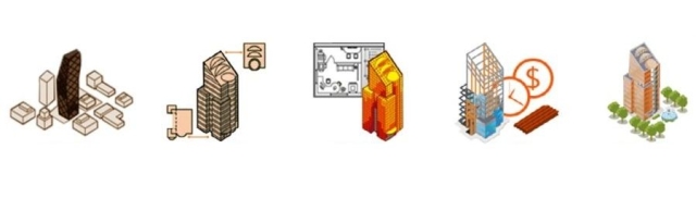 Les niveaux du BIM ou Level of BIM - Partie 1