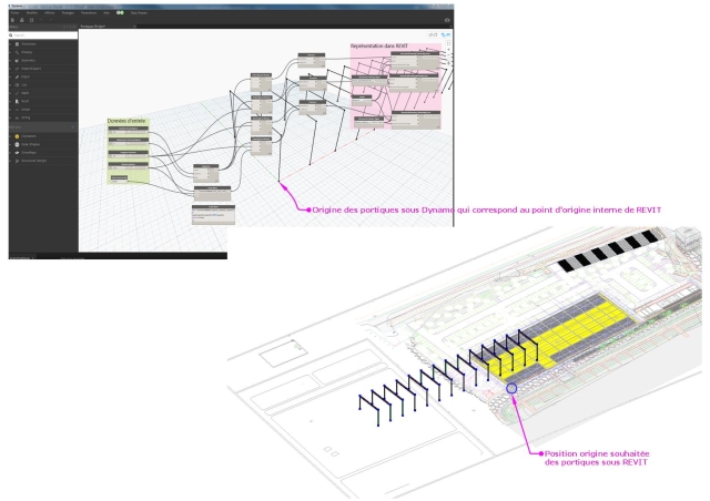 LAYOUT Déplacement Dynamo.jpg