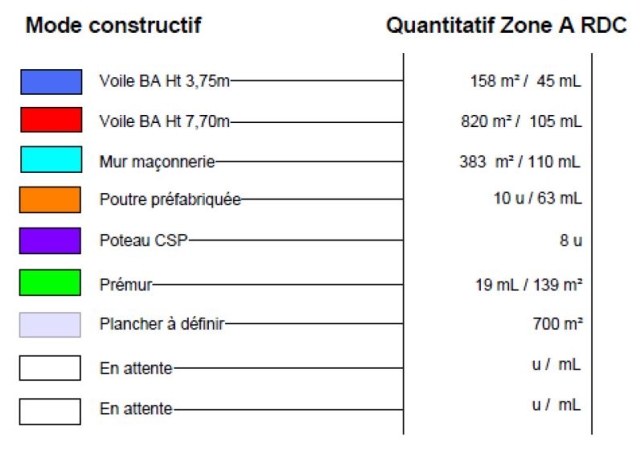 9917_Choix Constructifs avec Quantités associées.jpg