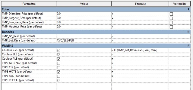 parametre conditionnelle.jpg