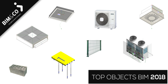 A télécharger : les 10 objets BIM les plus populaires en 2018