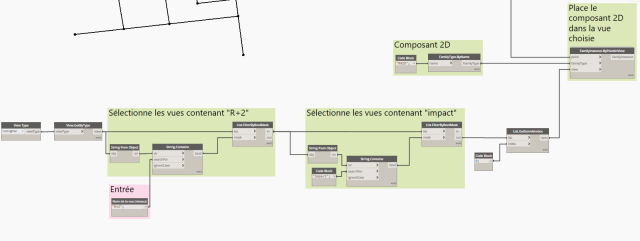 14977_Composant 2D sur un point.png