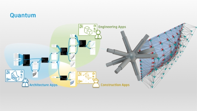 Autodesk-Quantum-2.jpg