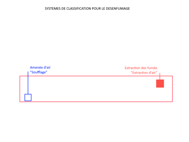 5541_desenfumage.png