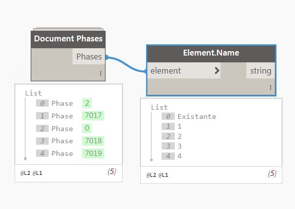 8158_Document.phases.jpg