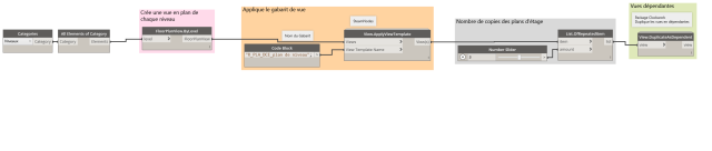 11303_Plan_par_niveau_ et_Copies_vues.png