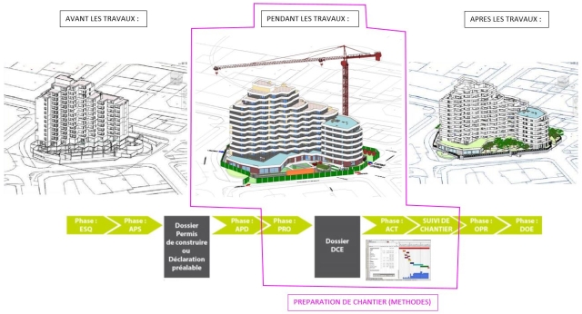 9225_3D pour présentation du projet Lille Jacquard.jpg