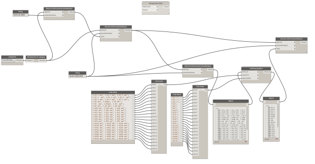 4901_Section Câble Multi1.png