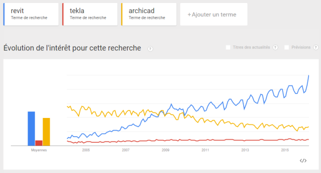 3130_google_trends.png