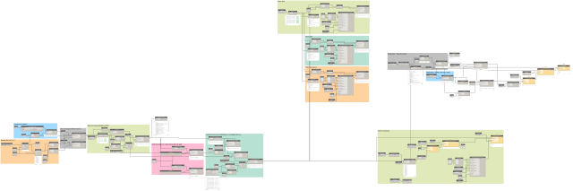 Capture programme.png
