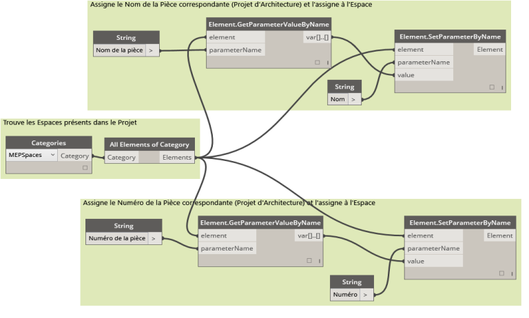 Gérer les liens Revit dans Dynamo