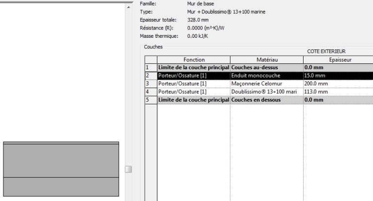 Qui veut tester des objets en format IFC?