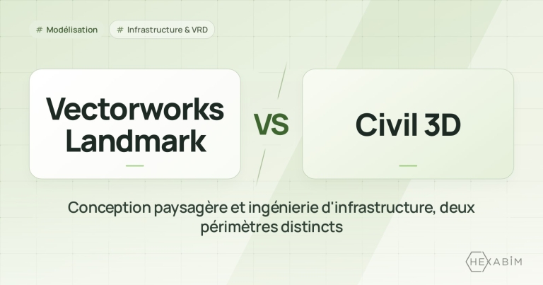 Vectorworks Landmark ou Civil 3D : conception paysagère et ingénierie d'infrastructure, deux périmètres distincts