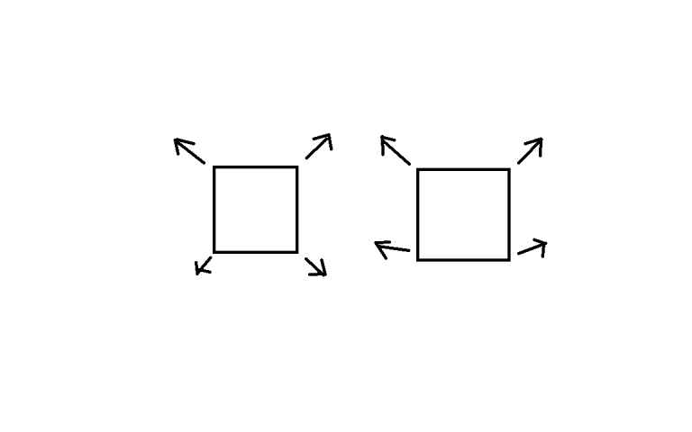 REVIT : probleme - famille avec annotations qui apparaît sur plusieurs niveaux