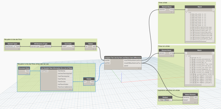 REVIT - Purger Filtres
