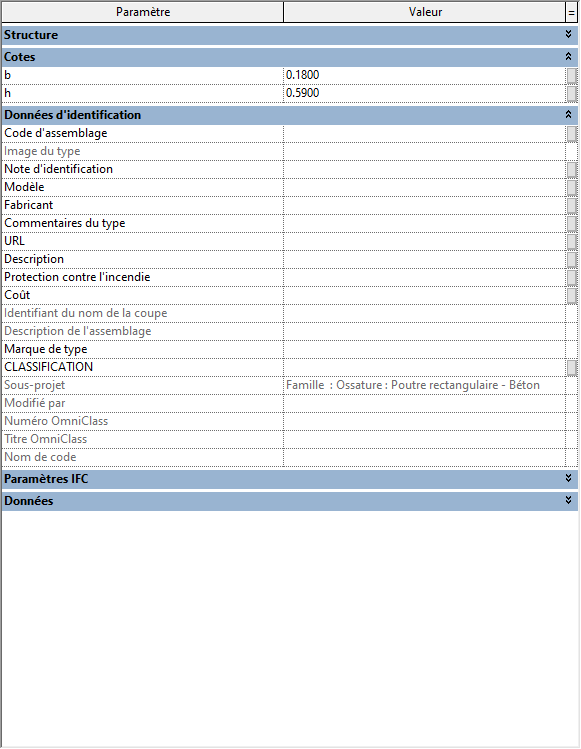 Dynamo crée un liste par famille type