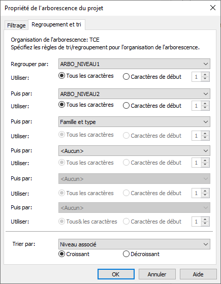 Amélioration Gabarit de vue