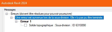 sous-diviser solide topographique