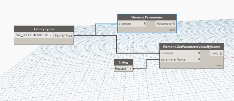 Extraction données Dynamo Via Revit