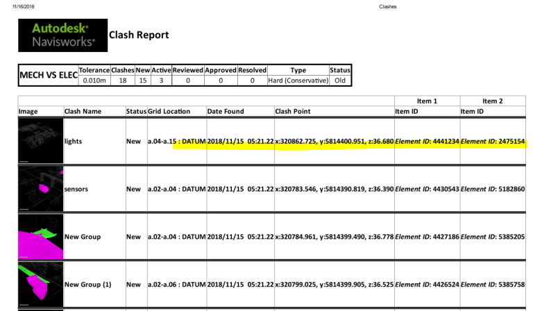 Est-il possible de localiser les clashs de Naviswork sur Revit grâce par exemple aux "clash point" ou aux " item ID "?