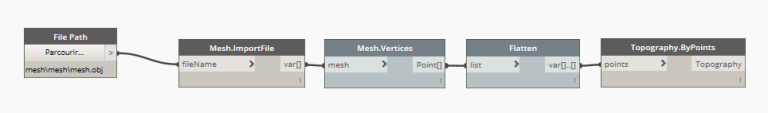Transformer un fichier .obj en une topographie Revit via Dynamo (.obj, Revit et Mars)