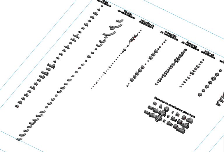 insérer rapidement toute les familles d'un projet dans une vue
