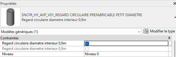 Problème avec paramètre oui/non dans famille