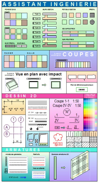 Allplan 2016 : Projet Type V1 et son assistant d'Ingenierie