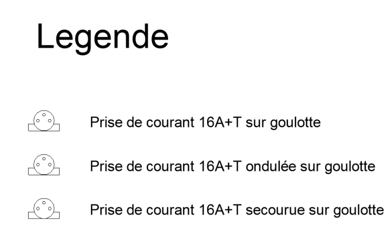 [REVIT] Application de mes filtres dans ma légende
